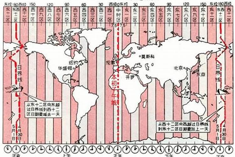 中国的夏令时是几月份