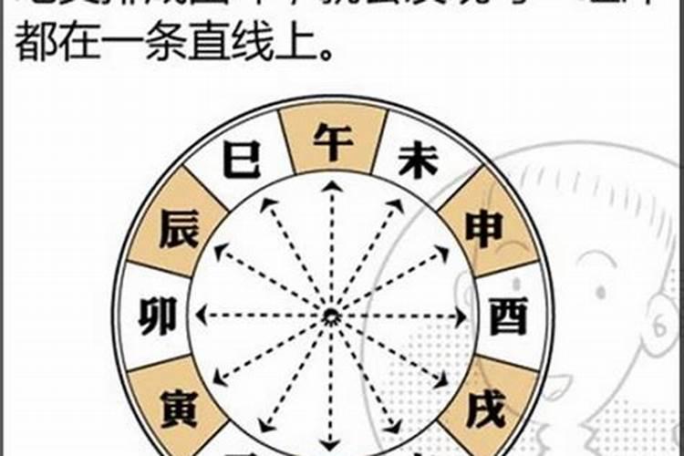 梦见家里两个棺材是什么意思