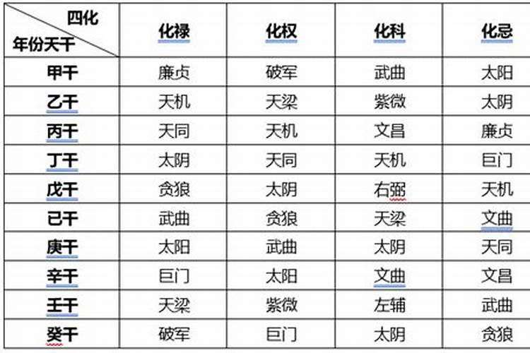 化解太岁用什么吉祥物好