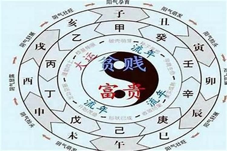 梦到孩子死了是什么征兆已婚的人