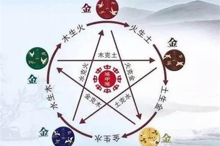 天师文昌符的画法