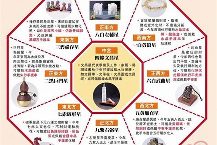 2021年犯太岁的5个生肖,需要注意什么岁