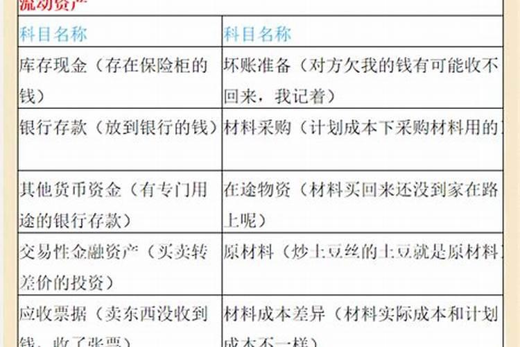 太岁什么时候开始什么时候结束呢