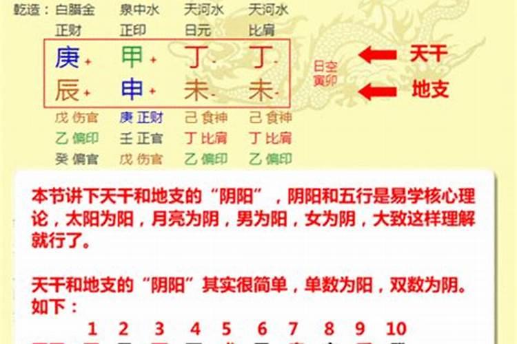 八字中三合是什么意思呀