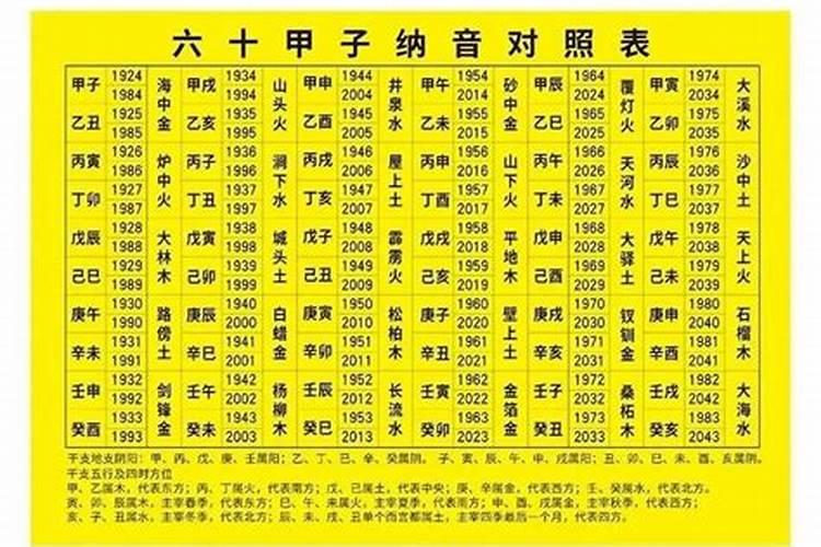 梦见从外地回家又回来什么意思