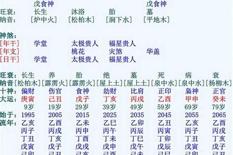 盲派八字断命绝密大公开