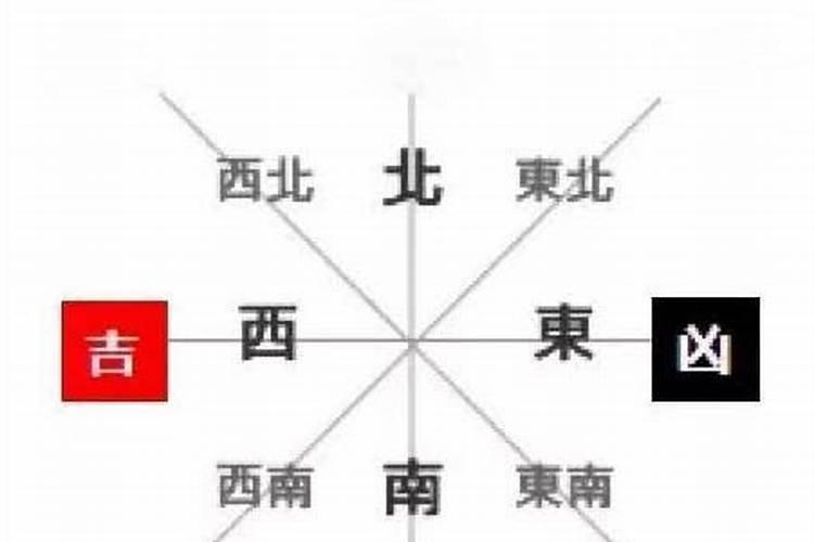 锋字五行属性是什么意思