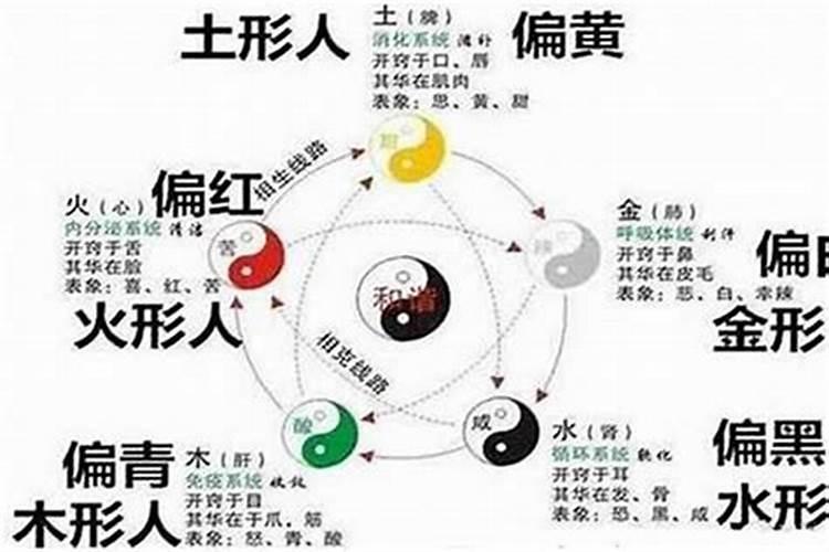 八字流年官劫是什么意思