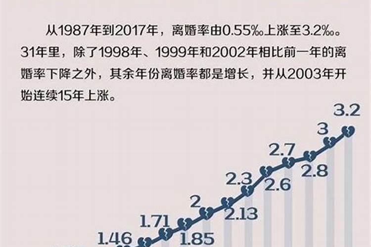 梦到下雪是什么意思啊周公解梦