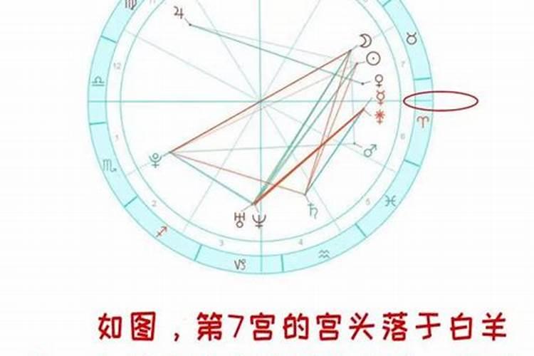 命宫主星怎么看婚姻