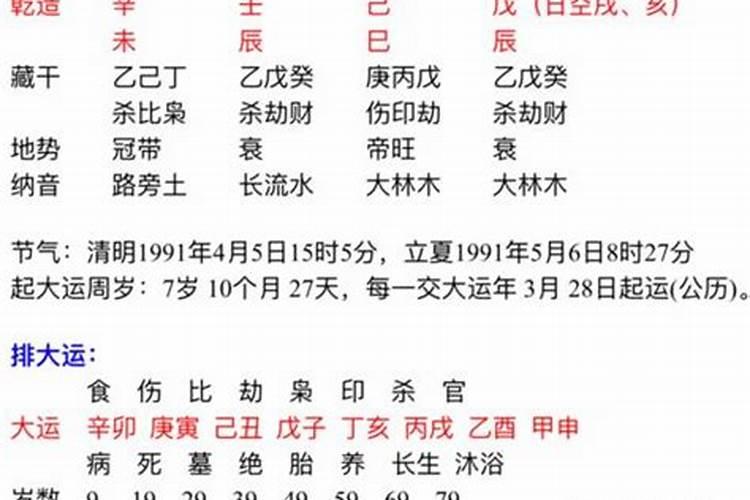 梦见回到大学寝室收拾东西