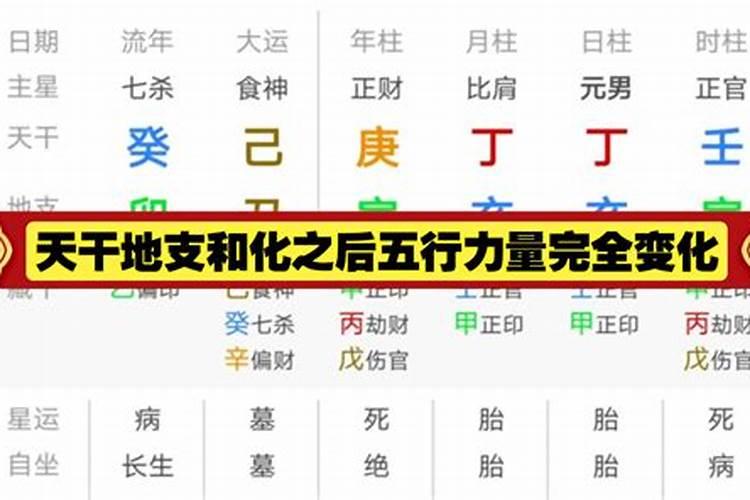 梦见死去的父亲又活过来了,预示着什么