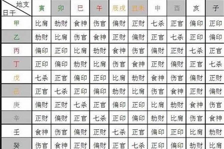 兔年八字合不合