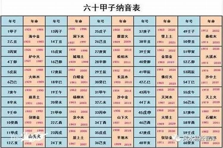 夏至午时出生的人怎么起名字好