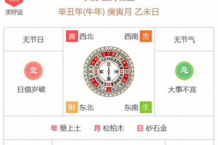 阴历正月初五禁忌什么