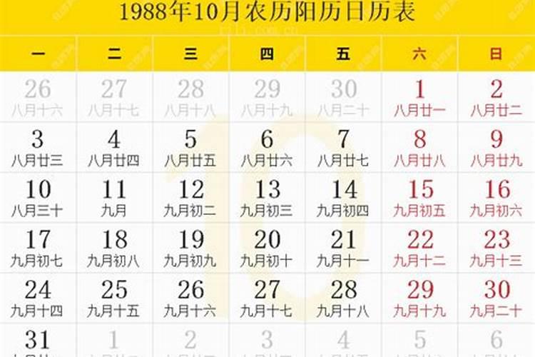 1988年农历10月26日是什么星座