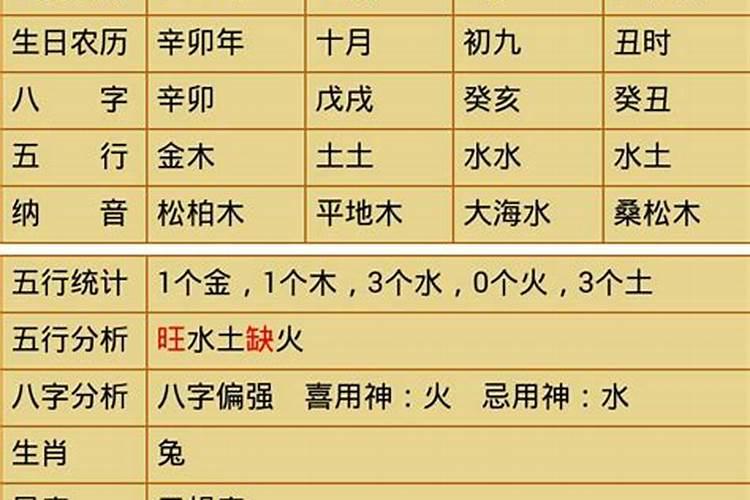 80年10月生人运势如何