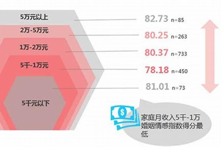 梦到健在的爷爷身体很好