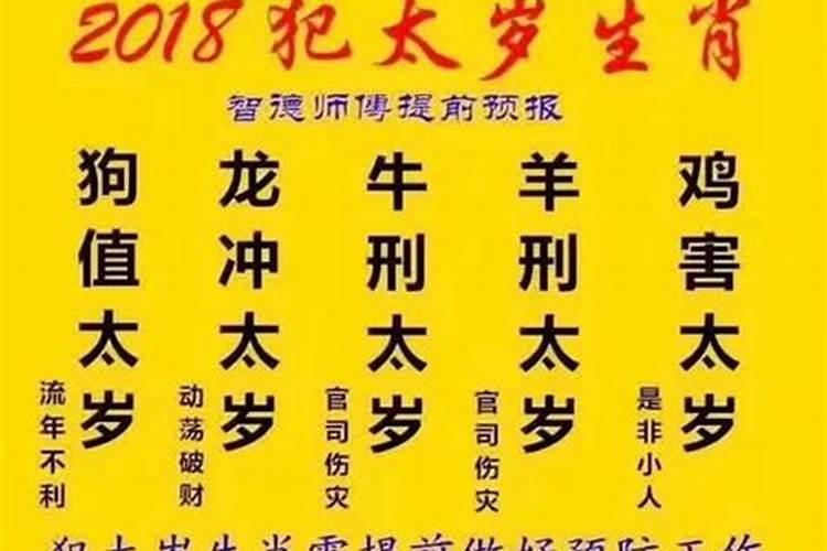 龙抬头是2023年几月几日剪头发