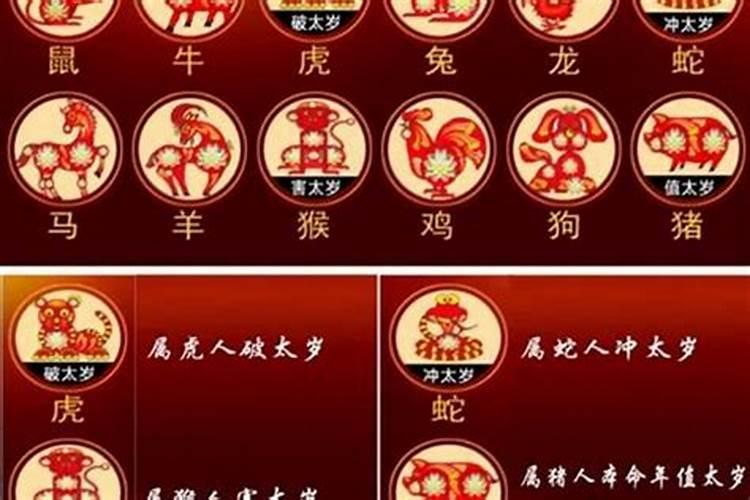 2020年属虎犯太岁怎么化解