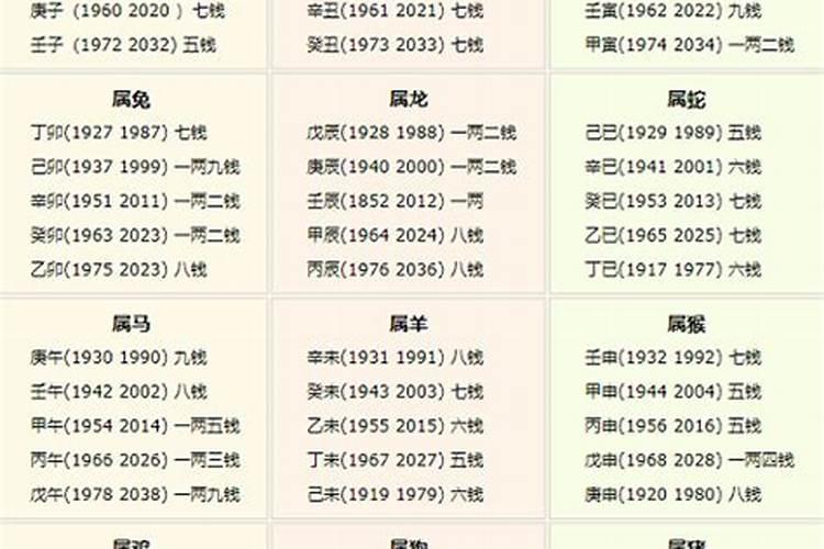 75兔下半年运势