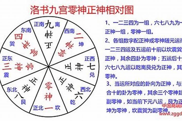 梦见亲戚和朋友什么意思