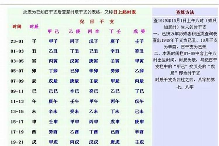 经常梦到跟异性有身体接触