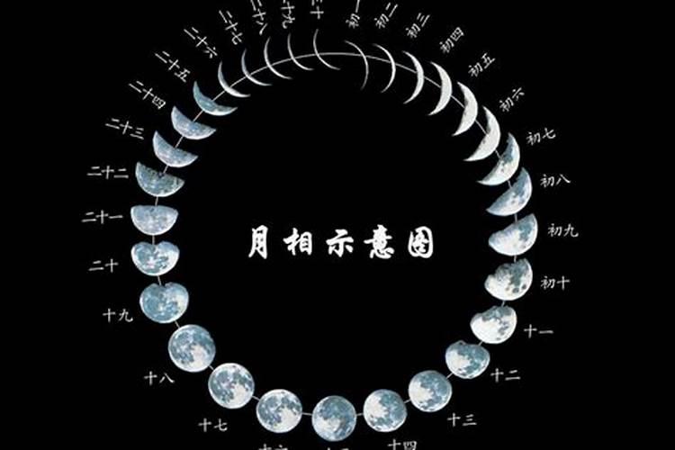 2023太岁哪五个属相好一点