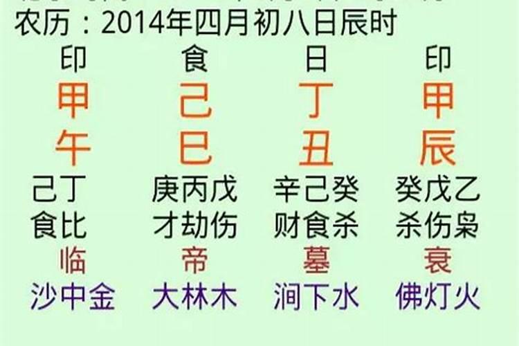 农历29除夕生的怎么过生日