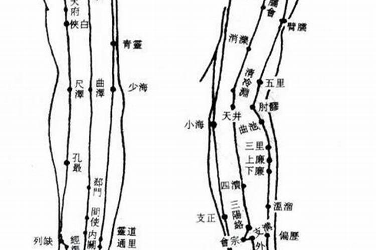 胳肢窝长痣好不好