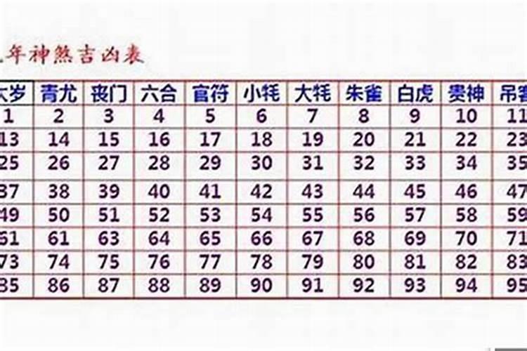 本命年可以结婚吗2019年出生