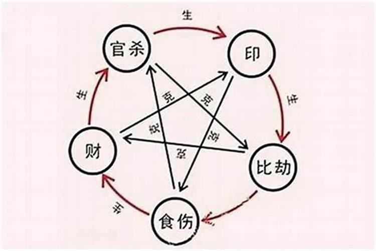 83年属猪人2022年下半年运势及运程