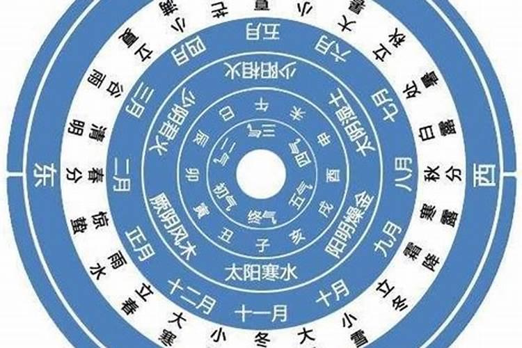 虎的本命年戴什么生肖好运