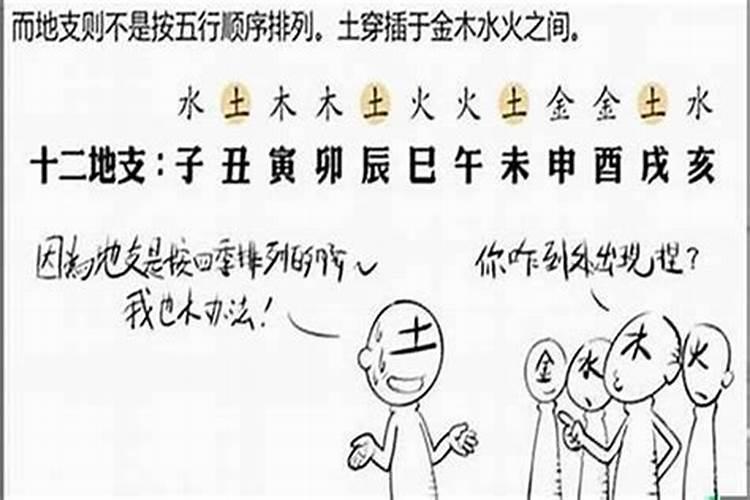 生辰八字适合颜色