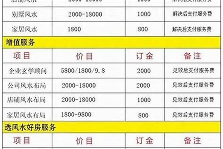 带仙缘的人梦见数字是什么意思