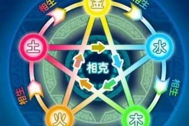 2023太岁的生肖有哪些