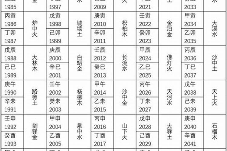 1982属牛2023年运程