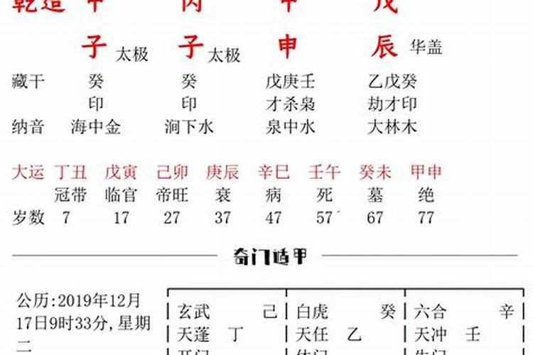 1987年属鼠2021年运势